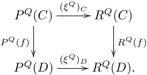 commuting diagram